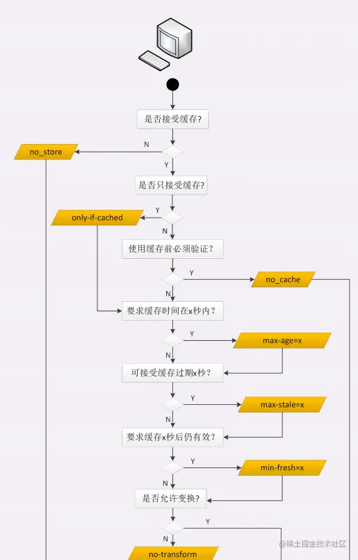 image-20220920194012002