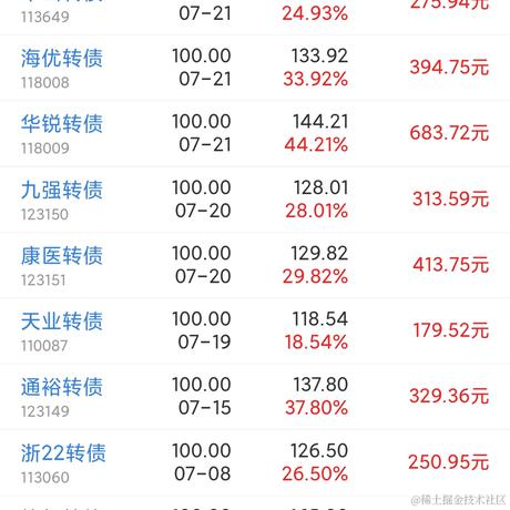 LinZM于2022-07-22 16:30发布的图片