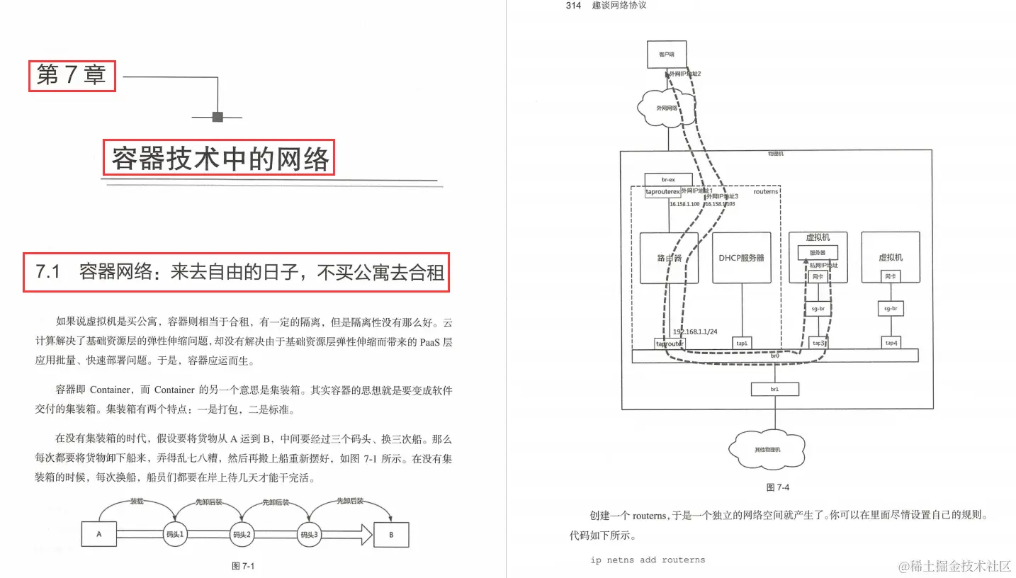 难以置信！网易首席架构师竟用了500页笔记，把网络协议给趣谈了