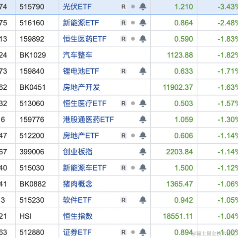 面包真好喝于2023-05-29 17:46发布的图片