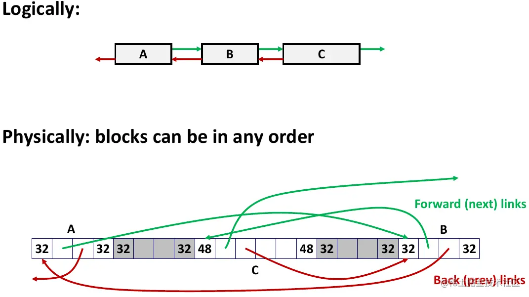 image-20220128145515753