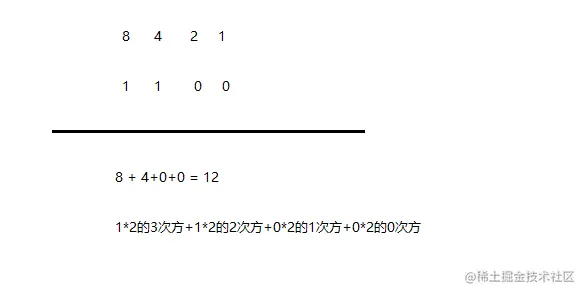 image-20211218165556758