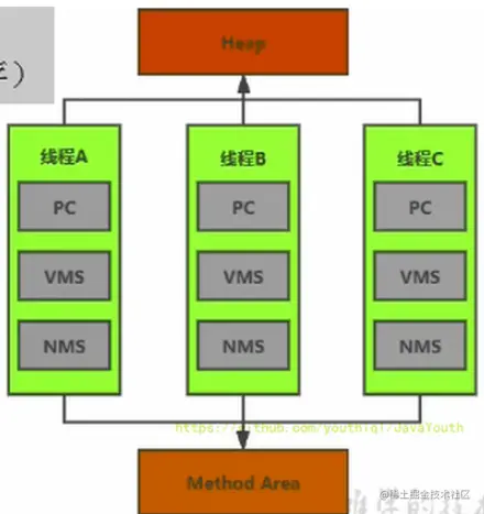 image-20221011215043704