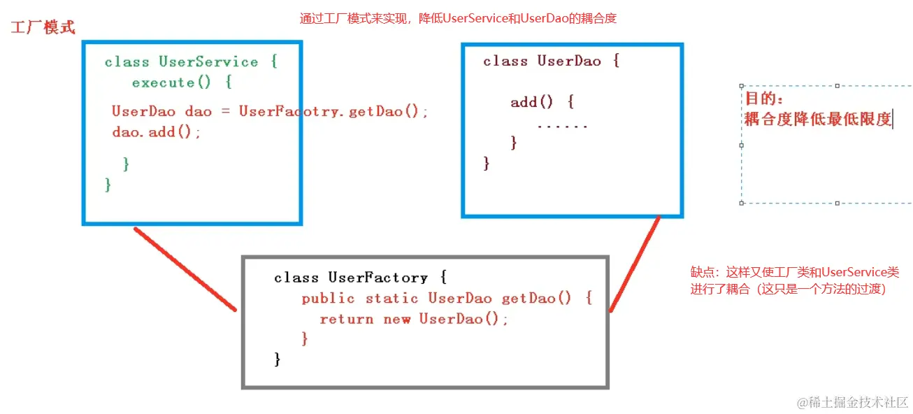 image-20220301221203917