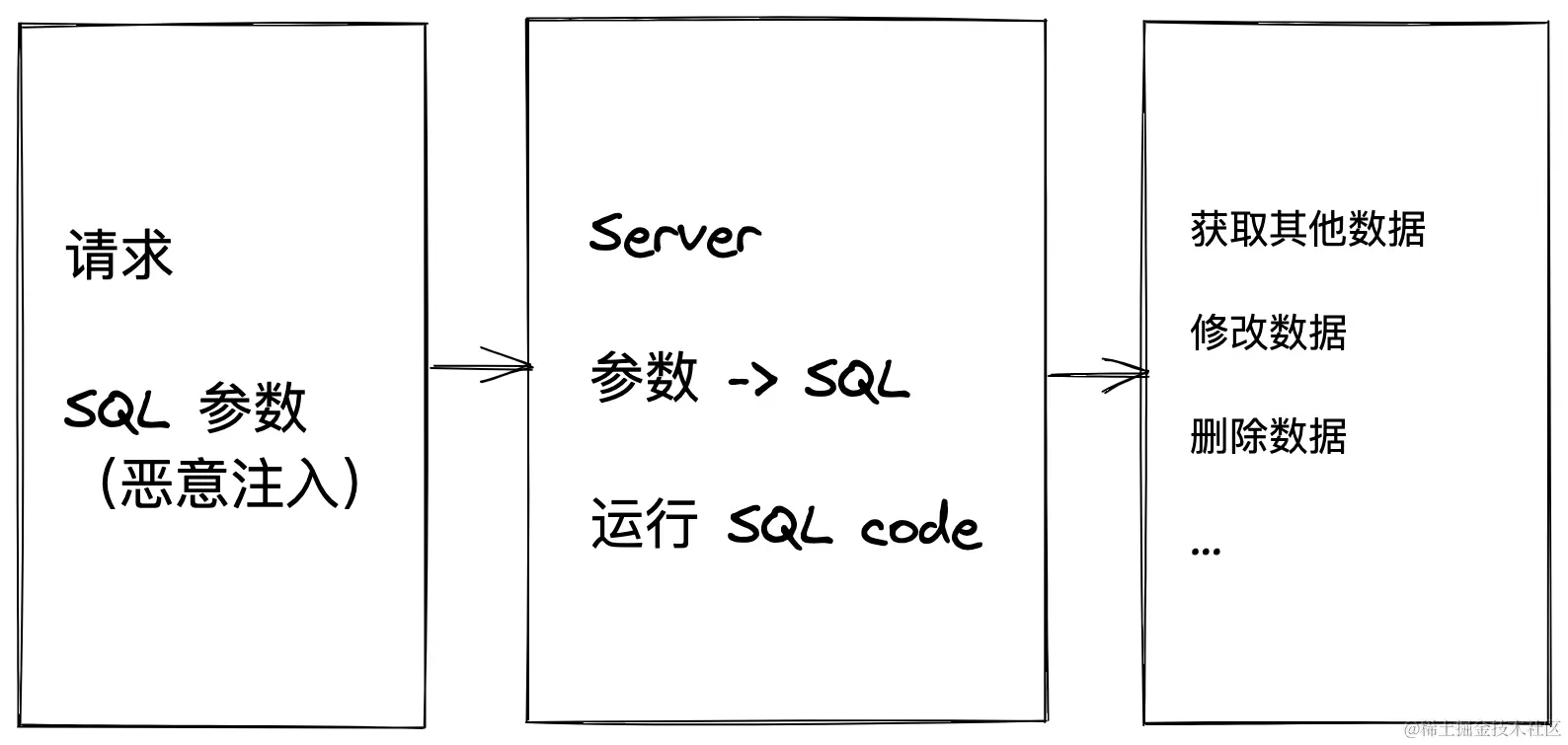 115ed186-0b7b-4f88-bccf-7e32e573e0dd.png