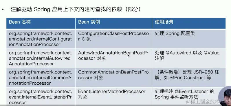 image-20210421200700775