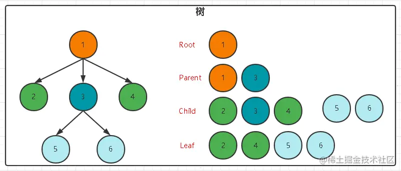 image-20220113205218099