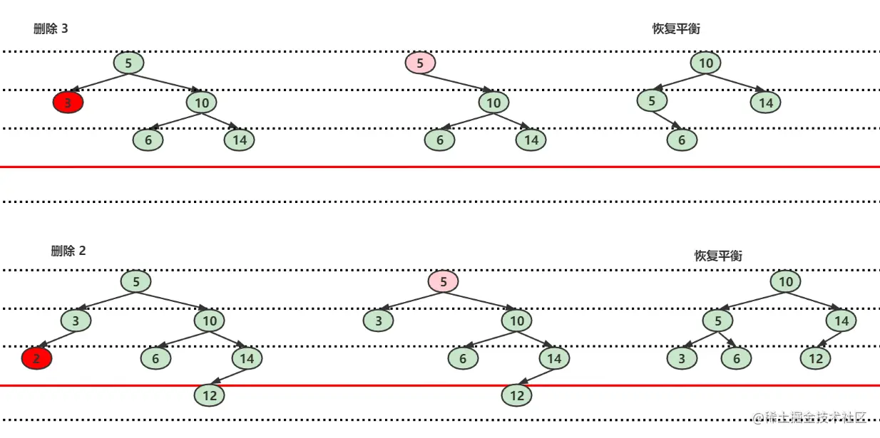 image-20221103181500344