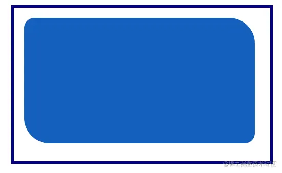 Rectangle With Round Corners On Top Right Corner And The Bottom Left Corner