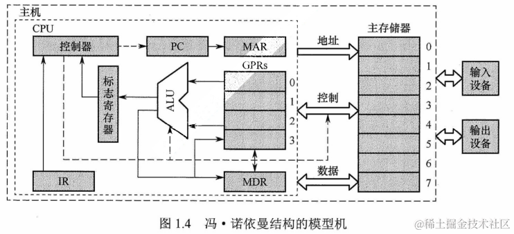 image-20220921102122562