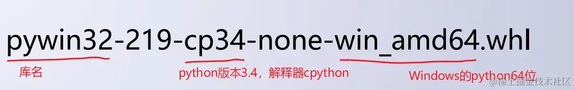 python库示例