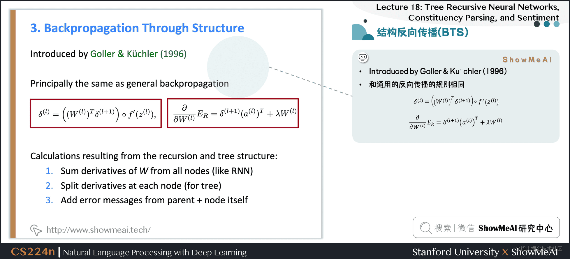 構造化バックプロパゲーション（BTS）