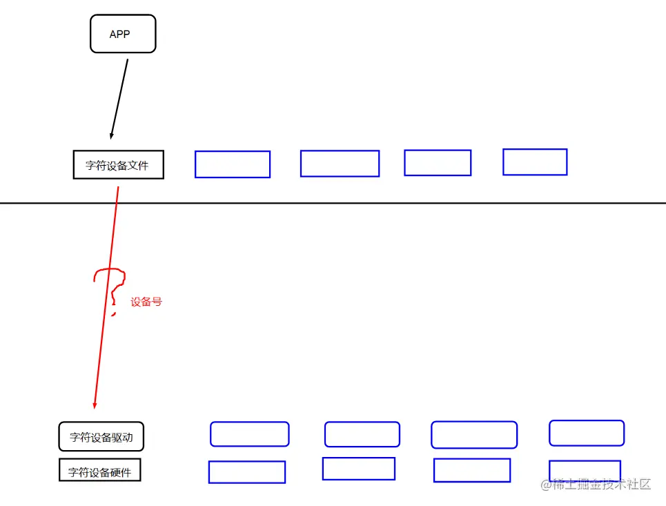 image-20220801234437001