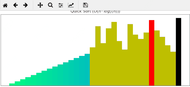 Much!!!! Python+ Matplotlib animates 8 sorting algorithms - Moment For ...