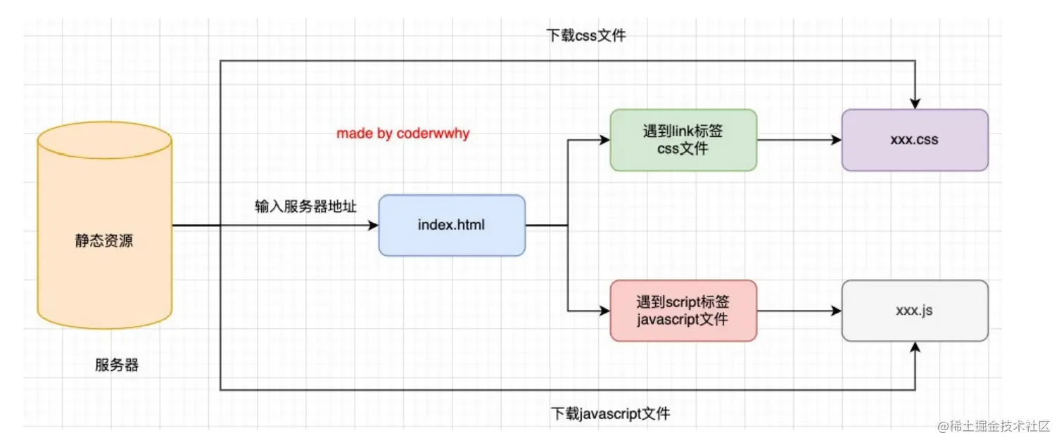 屏幕截图 20221228 111801.png
