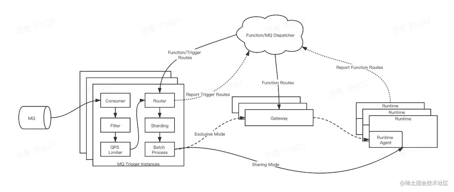 image-20221202175252585