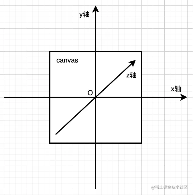 image-20230509161740224