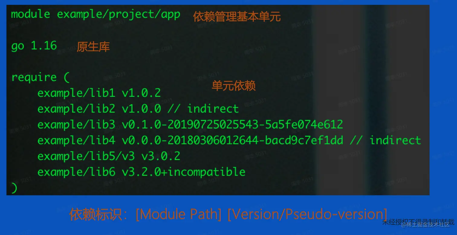 image-20230116163028625