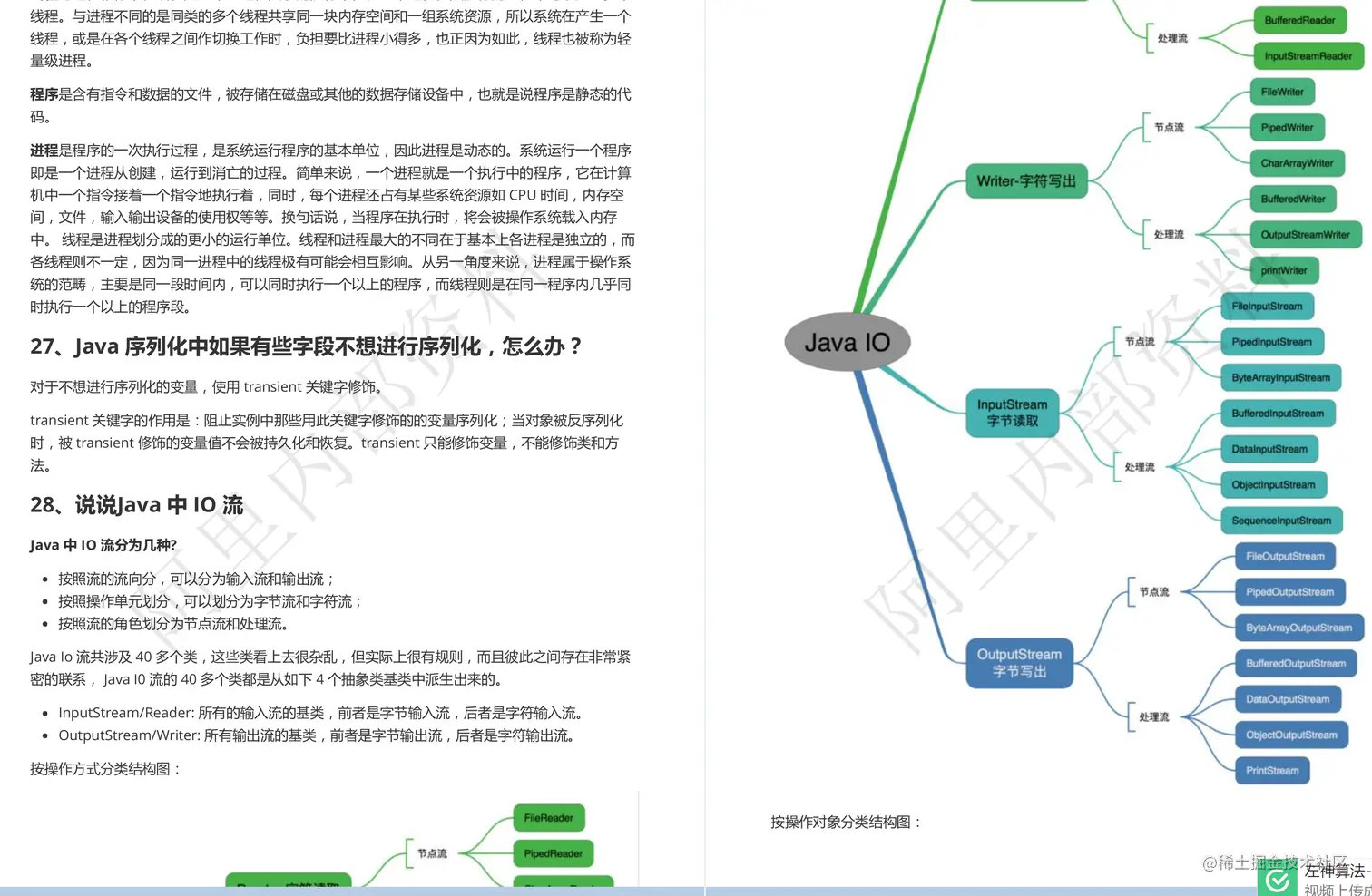 遭GitHub封杀！百万人竟跪求这份阿里内部Java面试手册