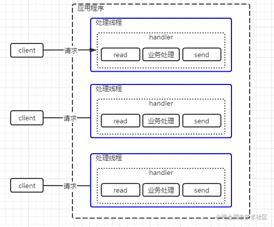 image-20210721102017311