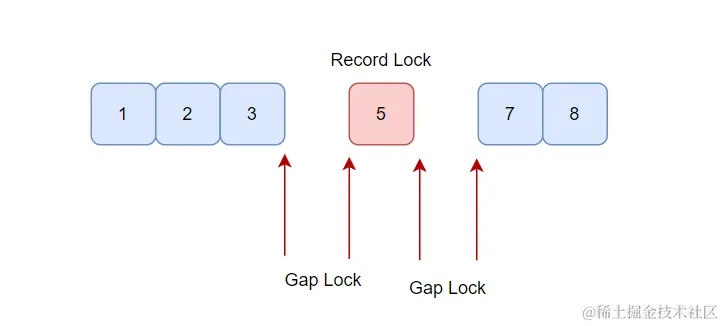 image-20240312232331438