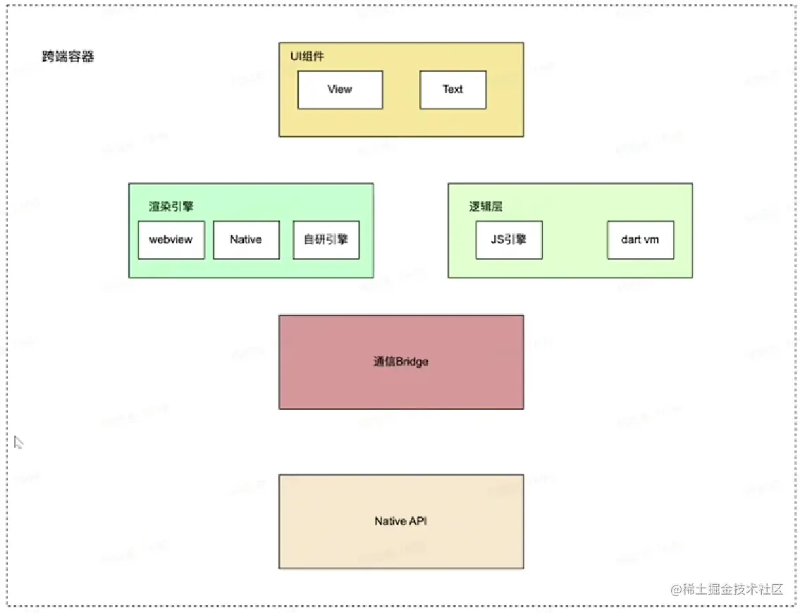 Pasted image 20230418110219.png