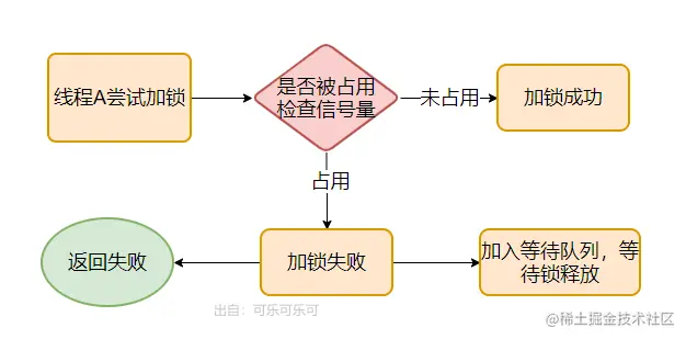 image-20210221222707969