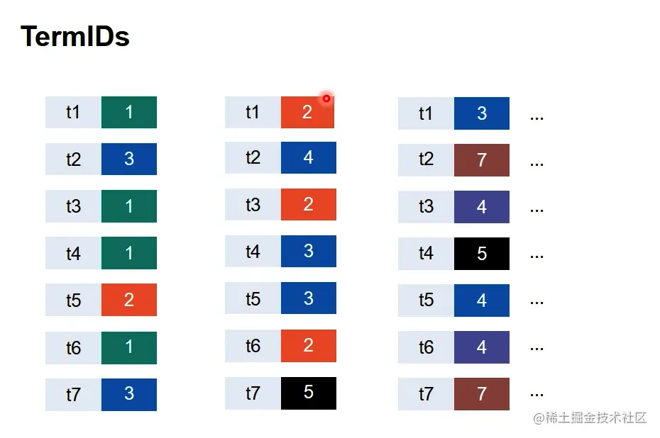 image-20220922093753305