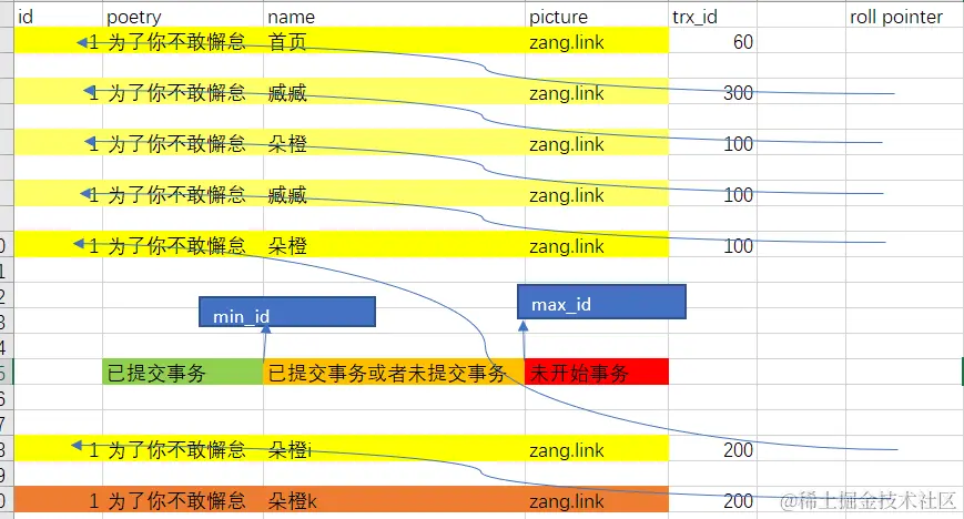 image-20220325104529093