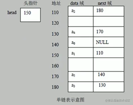 image-20220807215621747