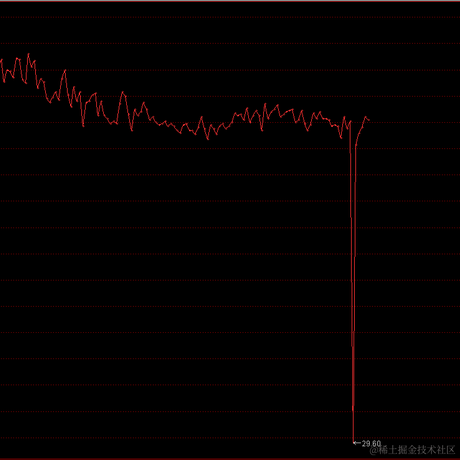 热爱学习的欧尼酱于2020-08-09 22:30发布的图片
