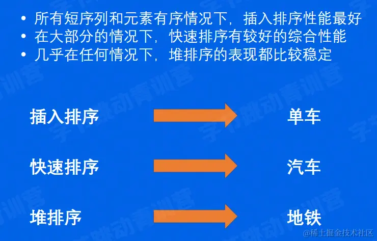 image-20220611151802271