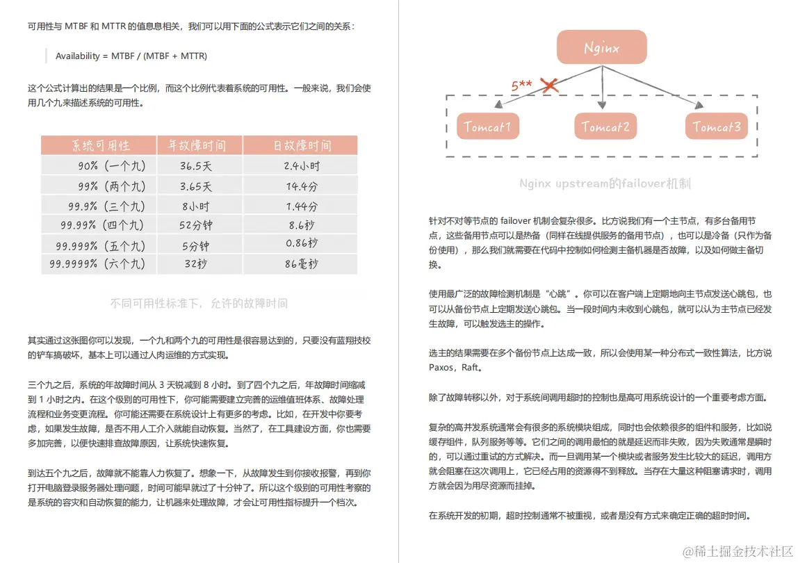 怒冲GitHub榜首！京东T8幕后打造高并发面试手册，狂虐阿里面试官
