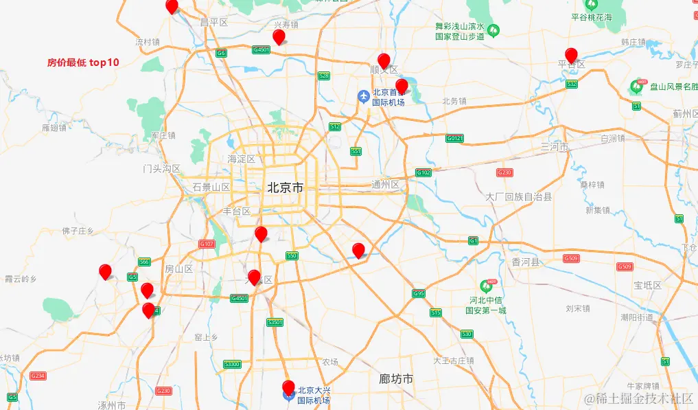 Python采集3000条北京二手房数据，看我都分析出了啥？