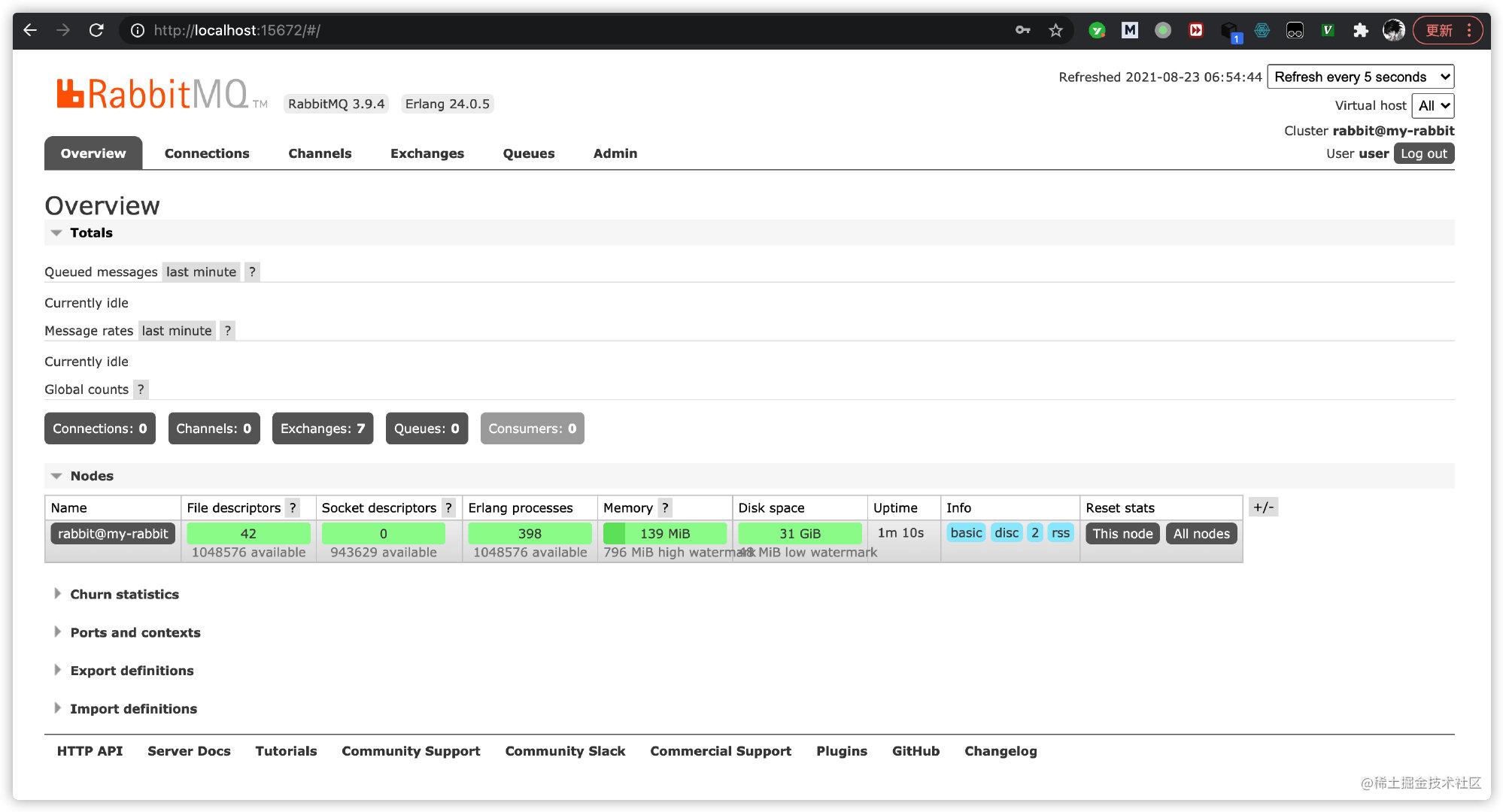 An introduction to message queues and RabbitMQ usage - Moment For ...