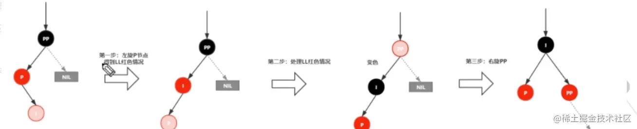 image-20220725175758098