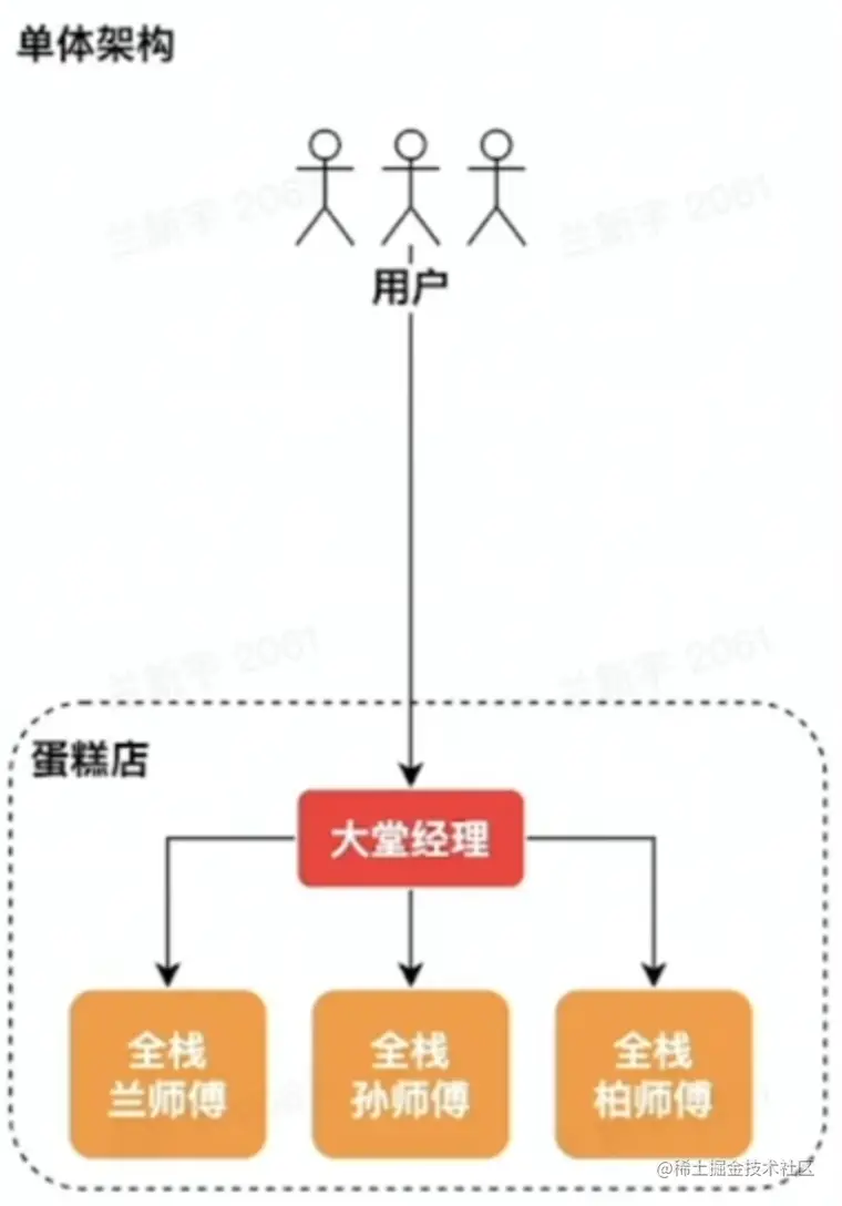 image-20230201213551464