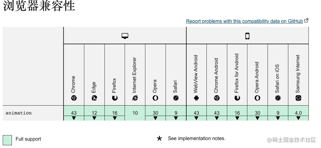 image-20211201004123519