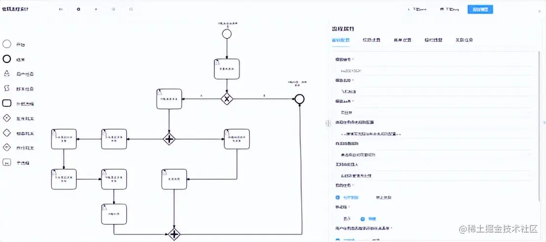 打破信息孤岛：LeaRun可视化低代码开发平台
