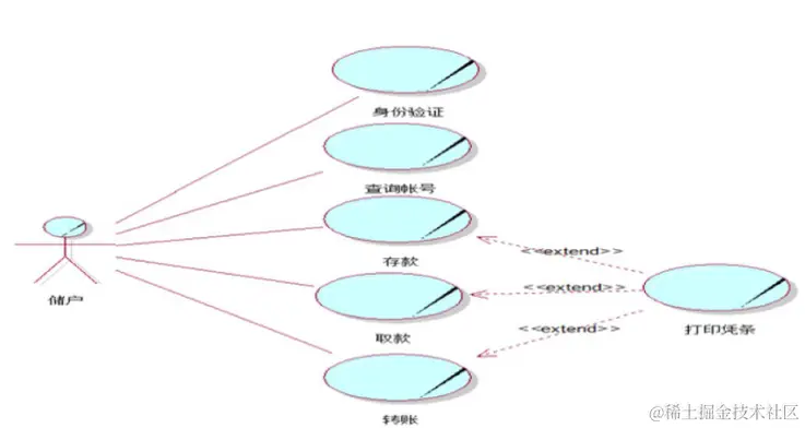 image-20230921144212619