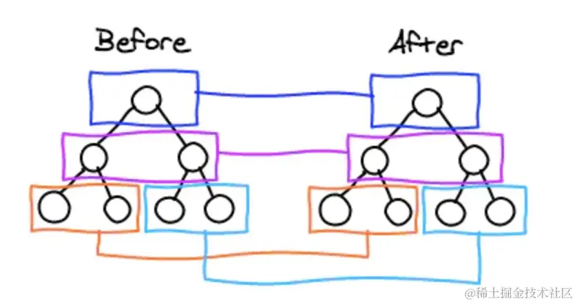 image-20210821142057777