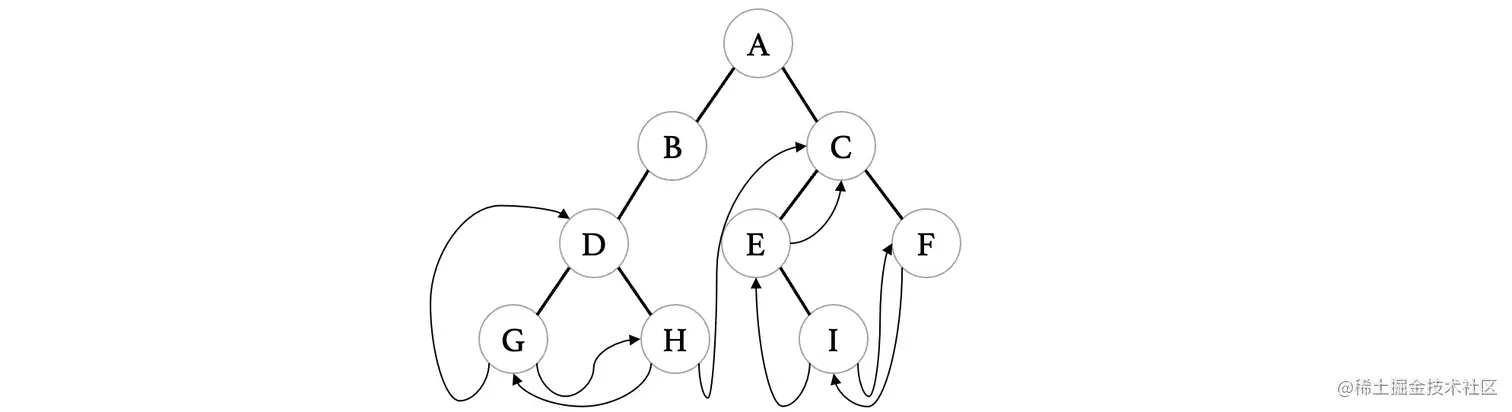 image-20220814152341658