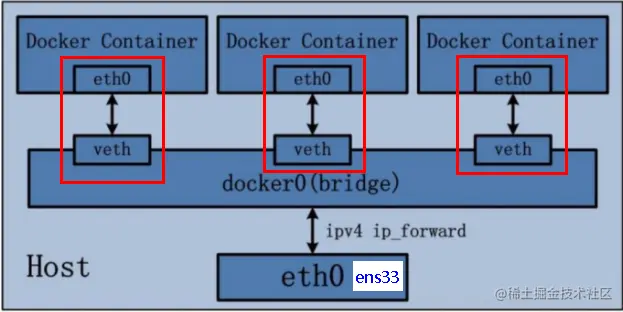 image-20221105230840498