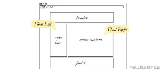 web-layout.webp