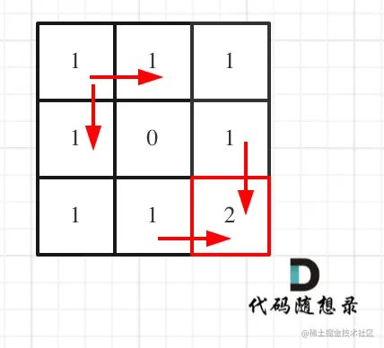 63.不同路径II2