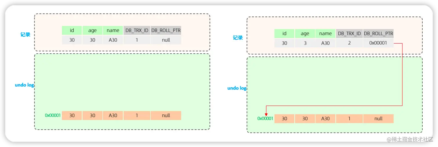 image-20220708235320899