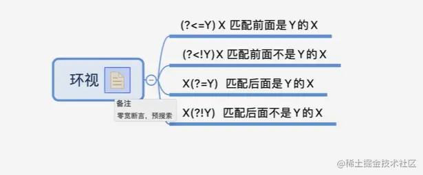 image-20220518133749119