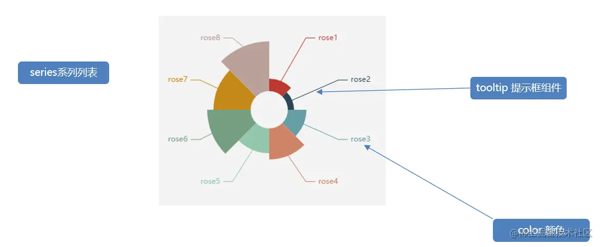 image-20230510091805665