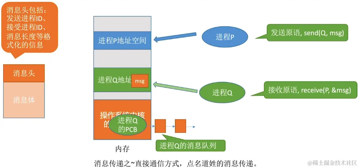 image-20230810044124480