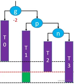 image-20210214164659094